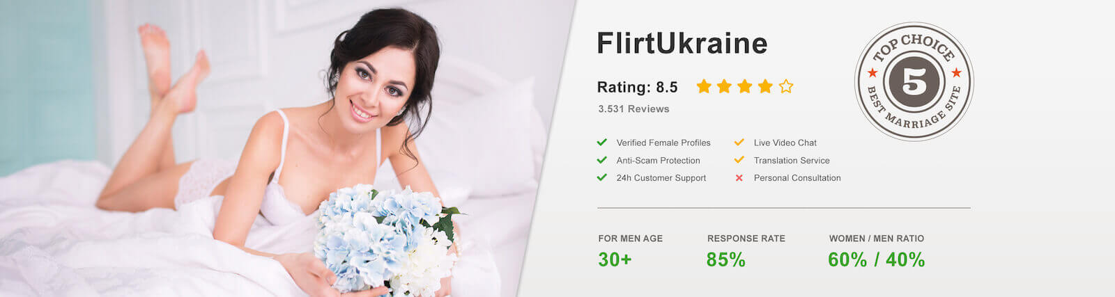 Best Flirt Ukraine dating site review